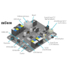 Программируемый контроллер mCore Control Board for mBot - «globural.ru» - Можайск