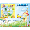 Стенд "Погода со вставками" на английском языке - «globural.ru» - Можайск