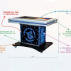 Интерактивный мультимедийный стол «Laser edu» 43” - «globural.ru» - Можайск
