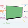 Интерактивная панель "Smart School Board 65" - «globural.ru» - Можайск