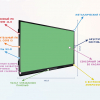 Интерактивная панель "Smart School Board 86" - «globural.ru» - Можайск