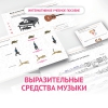 Слушание музыки. 1 класс. Выразительные средства музыки - «globural.ru» - Можайск