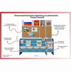 Уголок патриотического воспитания для дошкольников  "Россия"  Базовый - «globural.ru» - Можайск