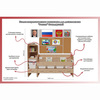Уголок патриотического воспитания для дошкольников "Россия" Стандартный - «globural.ru» - Можайск