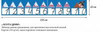 Лента цифр - «globural.ru» - Можайск