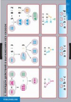 Математика Порядок действий (комплект таблиц) - «globural.ru» - Можайск