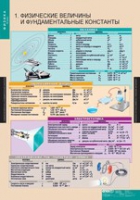 Физика. 10 класс (комплект таблиц) - «globural.ru» - Можайск