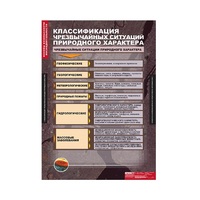 ОБЖ Основы безопасности жизнедеятельности (комплект таблиц) - «globural.ru» - Можайск