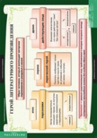 Литература 6 класс (комплект таблиц) - «globural.ru» - Можайск