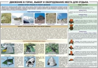 Комплект плакатов "Горная подготовка" - «globural.ru» - Можайск