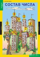 Математика 1 класс (комплект таблиц) - «globural.ru» - Можайск