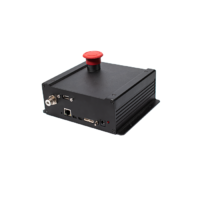 Ресурсный набор СУ РТК - «globural.ru» - Можайск