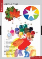 Искусство Введение в цветоведение (комплект таблиц) - «globural.ru» - Можайск