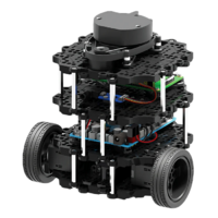 Учебный комплект на базе TurtleBot3 (Стартовый) - «globural.ru» - Можайск