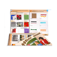 Коллекция промышленных образцов тканей, ниток и фурнитуры - «globural.ru» - Можайск