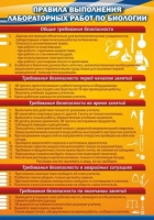 Стенд "Правила выполнения лабораторных работ по биологии" (вариант 2) - «globural.ru» - Можайск