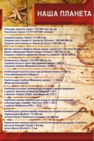Стенд "Наша планета" - «globural.ru» - Можайск