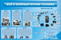 Стенд "Всё о компьютерной технике" - «globural.ru» - Можайск