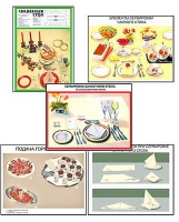 Плакаты ПРОФТЕХ "Варианты сервировки" (30 пл, винил, 70х100) - «globural.ru» - Можайск