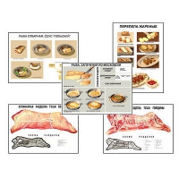 Плакаты ПРОФТЕХ "Кулинарные рецепты" (17 пл, винил, 70х100) - «globural.ru» - Можайск