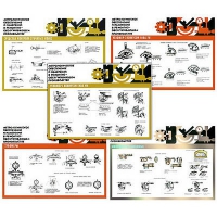 Плакаты ПРОФТЕХ "Средства измерения" (9 пл, винил, 70х100) - «globural.ru» - Можайск
