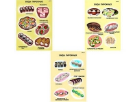 Плакаты ПРОФТЕХ "Виды пирожного" (3 пл, винил, 70х100) - «globural.ru» - Можайск