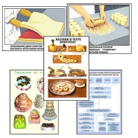 Плакаты ПРОФТЕХ "Кондитерские изделия" (24 пл, винил, 70х100) - «globural.ru» - Можайск