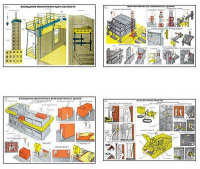 Плакаты "Строительно-монтажные работы" - «globural.ru» - Можайск