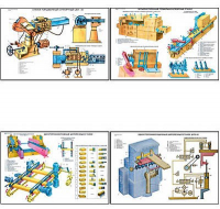 Плакаты "Деревообрабатывающие станки" - «globural.ru» - Можайск