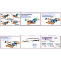 Плакаты ПРОФТЕХ "Основы работы ножовкой" (6 пл, винил, 70х100) - «globural.ru» - Можайск