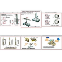 Плакаты ПРОФТЕХ "Инструменты для нарезания резьбы" (6 пл, винил, 70х100) - «globural.ru» - Можайск