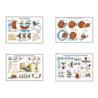 Плакаты ПРОФТЕХ "Процесс шлифования" (9 пл, винил, 70х100) - «globural.ru» - Можайск