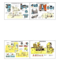 Плакаты ПРОФТЕХ "Шлифовальное оборудование" (8 пл, винил, 70х100) - «globural.ru» - Можайск