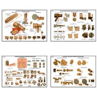 Плакаты ПРОФТЕХ "Основы токарной обработки металла" (20 пл, винил, 70х100) - «globural.ru» - Можайск