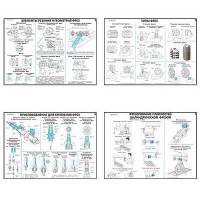 Плакаты ПРОФТЕХ "Основы фрезерного дела" (20 пл, винил, 70х100) - «globural.ru» - Можайск