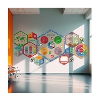 Стендум "Финансовая грамотность" - Набор информационно-методических панелей (13 шт.) - «globural.ru» - Можайск