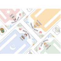 Карточки ПЭКС: визуализация «Меню» - «globural.ru» - Можайск