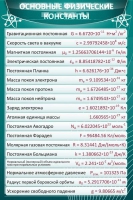 Стенд "Основные физические константы" - «globural.ru» - Можайск