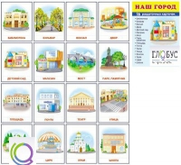 Раздаточные карточки "Наш город" - «globural.ru» - Можайск