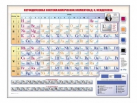 Электронно-справочная информационная таблица Д. И. Менделеева, адаптивная, с сенсорным пультом управления и планшетом со шрифтом Брайля (химия) - «globural.ru» - Можайск