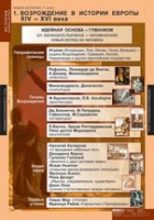 История. Новая история 7 класс (комплект таблиц) - «globural.ru» - Можайск