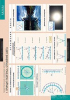 Физика. Геометрическая и волновая оптика (комплект таблиц) - «globural.ru» - Можайск