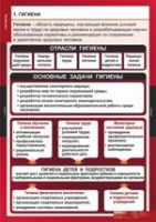 ОБЖ Гигиена (комплект таблиц) - «globural.ru» - Можайск