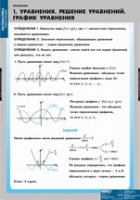 Математика Уравнения. Графическое решение уравнений (комплект таблиц) - «globural.ru» - Можайск