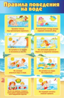 Стенд "Правила поведения на воде" - «globural.ru» - Можайск