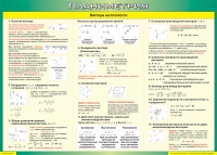 Таблица Векторы на плоскости (Планиметрия) 1000*1400 винил - «globural.ru» - Можайск