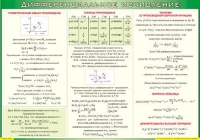 Таблица Дифференциальное исчисление 1000*1400 винил - «globural.ru» - Можайск