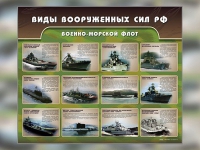Стенд "Военно-морской флот" - «globural.ru» - Можайск