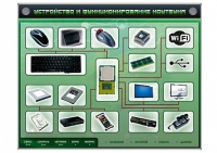 Электрифицированный информационный стенд-тренажер "Устройство и функционирование ноутбука" с функцией контроля и обучения - «globural.ru» - Можайск