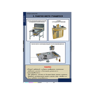 Технология. Технология обработки металлов (комплект таблиц) - «globural.ru» - Можайск